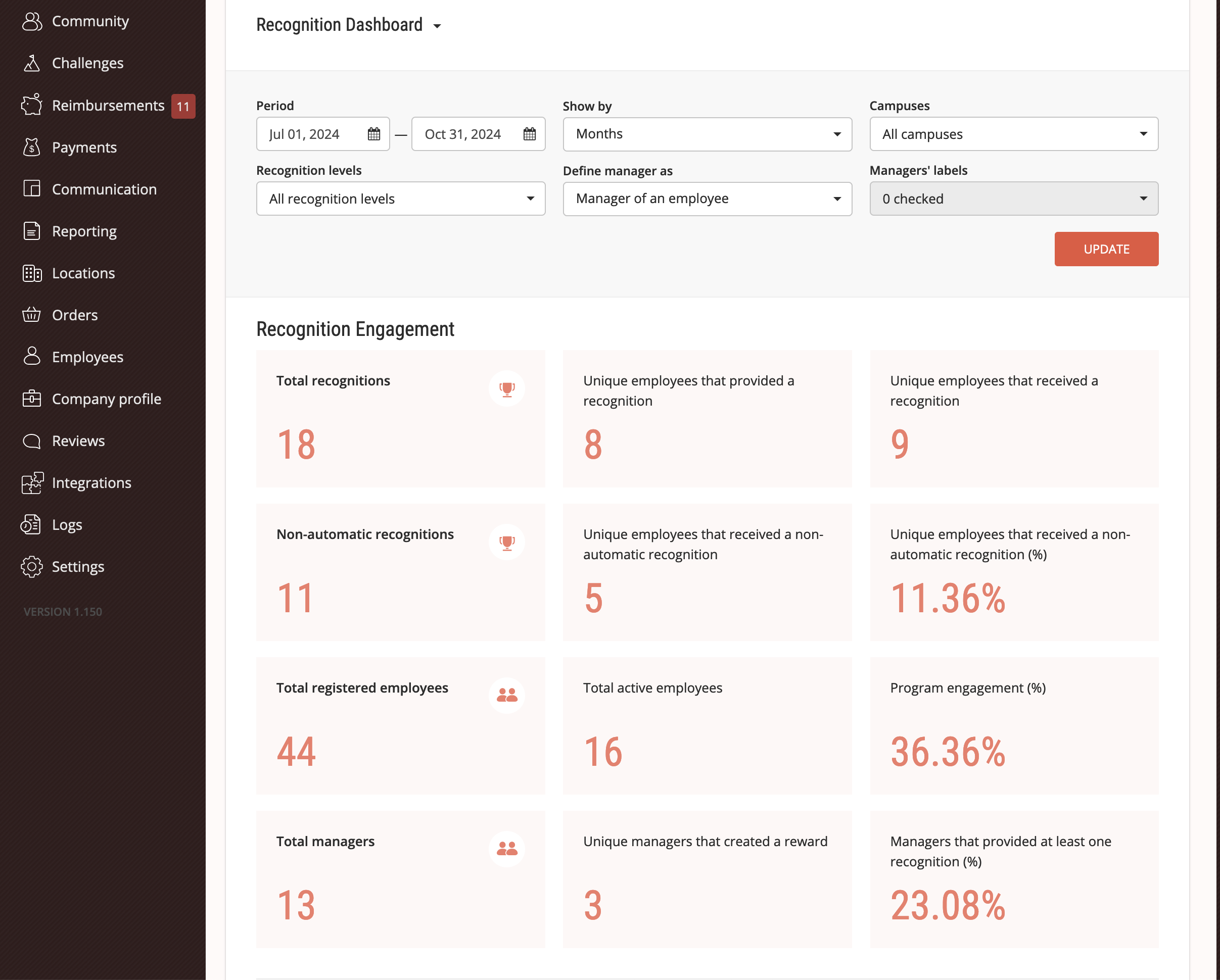 Recognition Dashboard screenshot